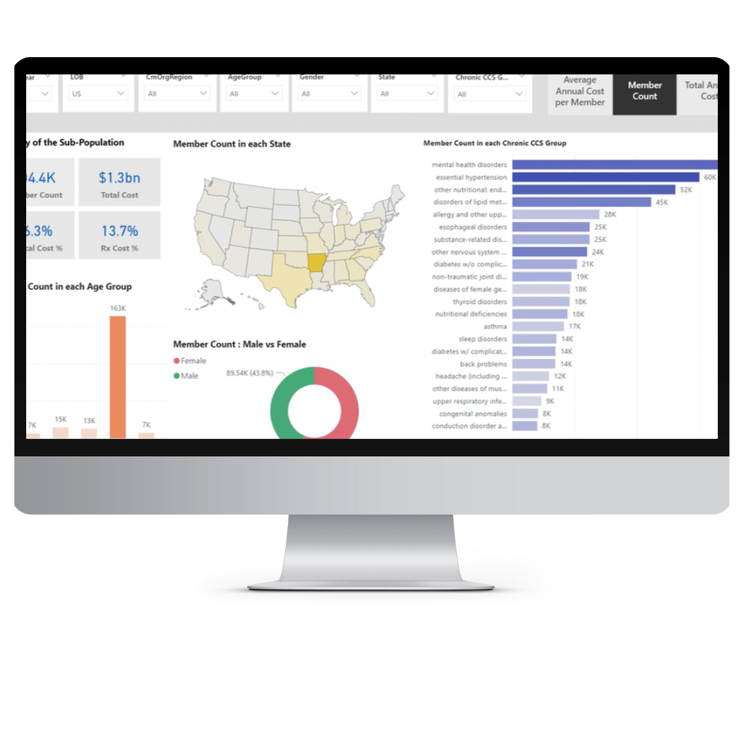 Affinite Population Health Report Display Screen