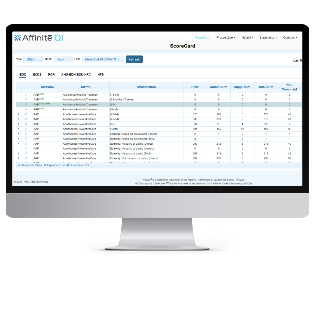 Computer monitor with display screen featuring Affinite Quality Improvement application